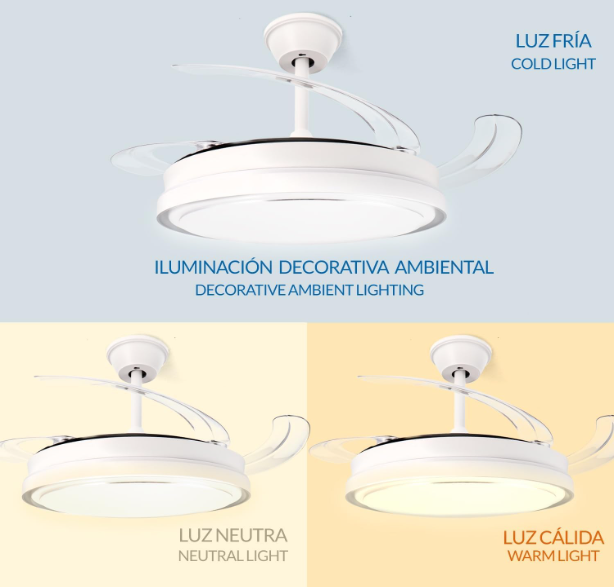 M Mimotec Ventilador de Techo White Hood Silencioso y de Bajo Consumo - Imagen 2