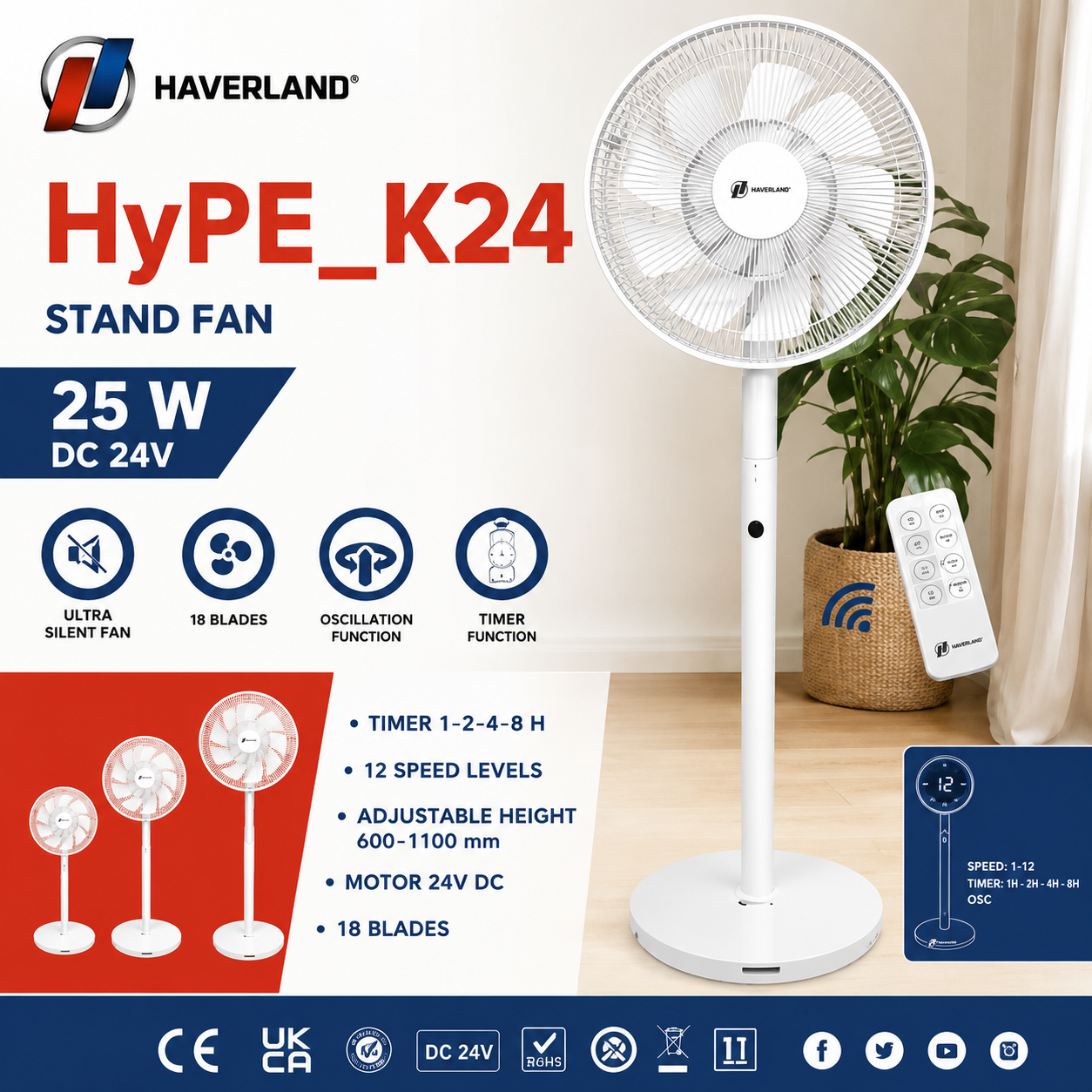 Haverland HyPE K24 Ventilador de Pie Ultra Silencioso Edición Premium